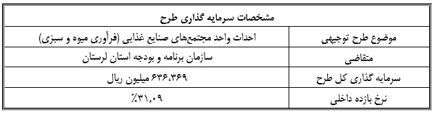 طرح توجیهی احداث واحد مجتمع‌های صنایع غذایی